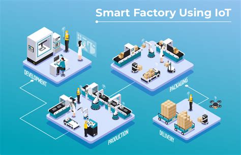 ways sensors are used in the smart factory
